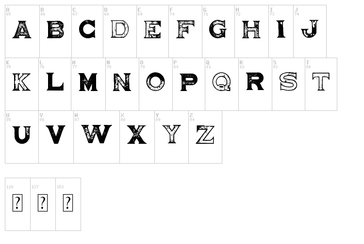 Brighton Pier font map